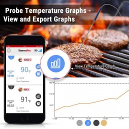 Skaitmeninis maisto termometras ThermoPro TP25